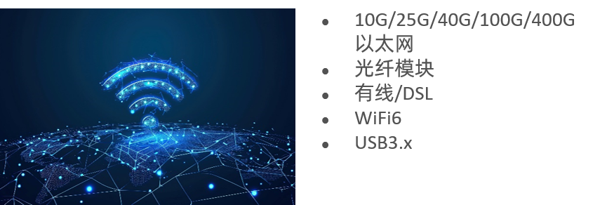 CKG application 3