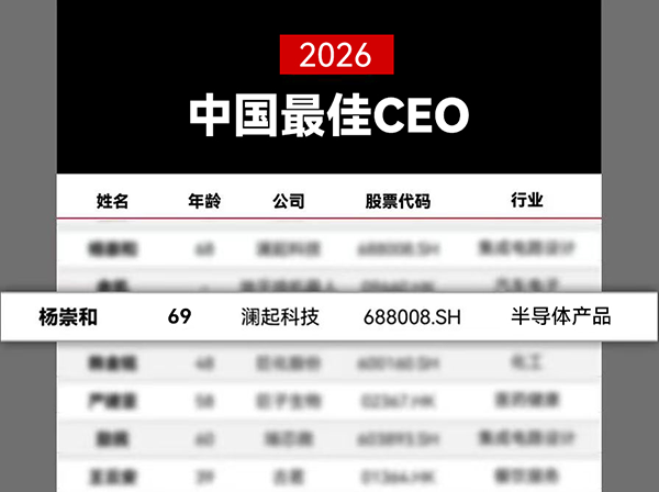 Forbes Best CEO List